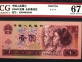 1990年一元紙幣價(jià)格表 最新價(jià)格