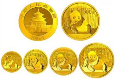 2015年熊猫金币套装市场价 2015年熊猫金币