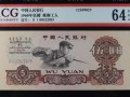 煉鋼工人5元價格 五元煉鋼怎么區(qū)別炭黑和深版