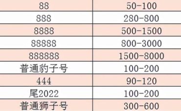 2022冬奥钞价格 2022冬奥钞能升值吗