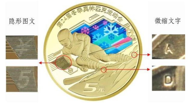 冬奥币最新价格 2022年冬奥会纪念币价格