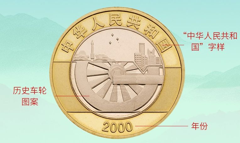 2000年龙钞纪念币最新价格 收藏价值如何