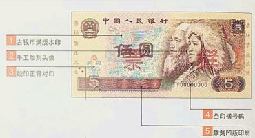 1980年5元防伪标识是什么 1980年5元真伪图解