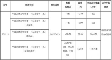 4月邮票发行计划 《红楼梦5》与“喀斯特”邮票4月10号预约