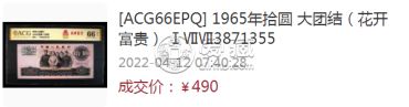 第三套人民币拾圆不同版本  市场行情如何？