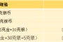 亚运会金银纪念币发行价格 一套多少钱