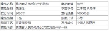 第四套人民币10元四连体钞值多少钱 近期市场价格