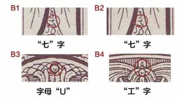 第一套人民币1000元钱塘江大桥最新价格多少