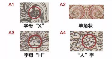 第一套人民币1000元钱塘江大桥最新价格多少