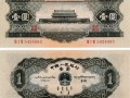 1953年黑一元最新价格 分析当下行情及最新报价