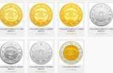 千年纪念双金属币值多少钱     千年纪念双金属币价格一览图片