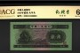 1953年2角紙幣值多少錢和圖片欣賞 1953年2角紙幣值多少錢和圖片欣賞
