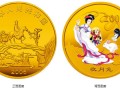收月兔彩金币价格趋势图