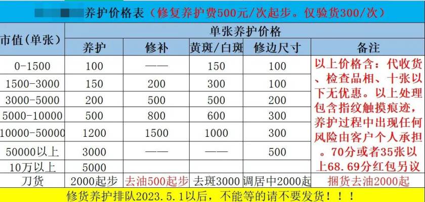 触目惊心！揭秘中国纸币修复产业链