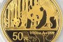 50元熊猫金币可以值多少 50元熊猫金币价格