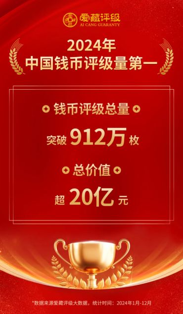 国内知名钱币评级公司哪家强