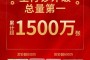 生肖钞标十评级哪个公司好