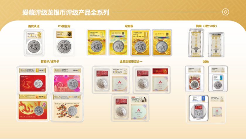 爱藏评级龙银币怎么样