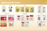 龙银币评级怎么选择