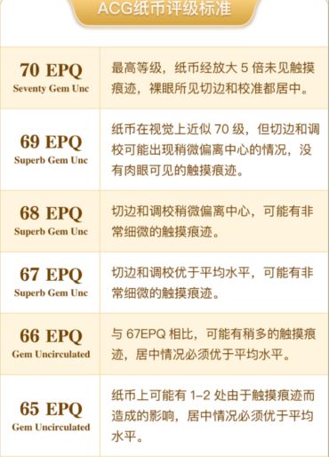 大黑拾评级选择哪个公司好
