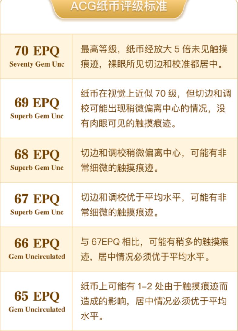大黑拾评级选择哪个公司好 大黑拾评级选择哪个公司好