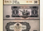 二版币评级哪家好？评级机构怎么选？