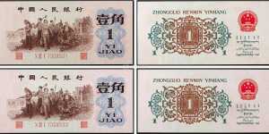 背绿一角收藏前景怎么样？第三套人民币背绿一角冠号大全