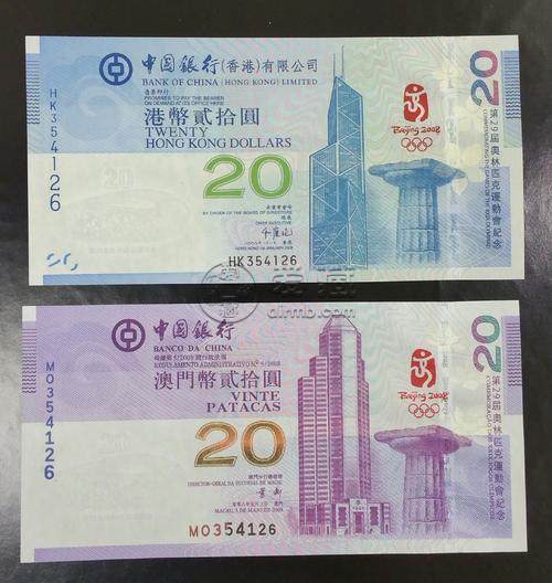 香港澳门奥运纪念钞的投资价值有哪些？值得入手收藏吗？