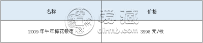 2009年梅花金银币价格值多少钱？2009年梅花金银币价值