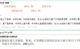 爱藏“双梯版”泰山币高达2300一枚？暴涨460倍！