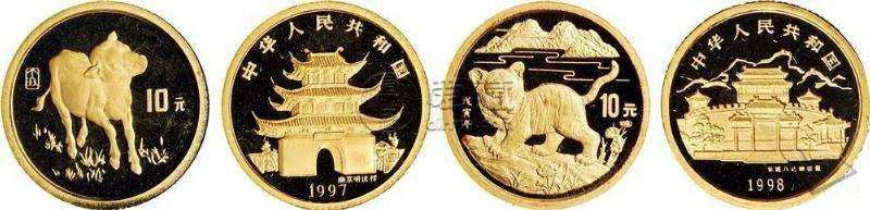中国人民银行生肖纪念金币价值多少钱？收藏前景怎么样？