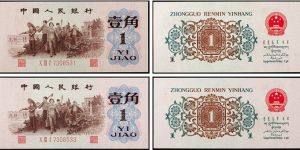 紙幣收藏價值還會持續(xù)上漲嗎？紙幣收藏價格表