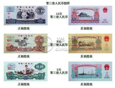 钱币收藏价值有哪些？中国钱币收藏价格表