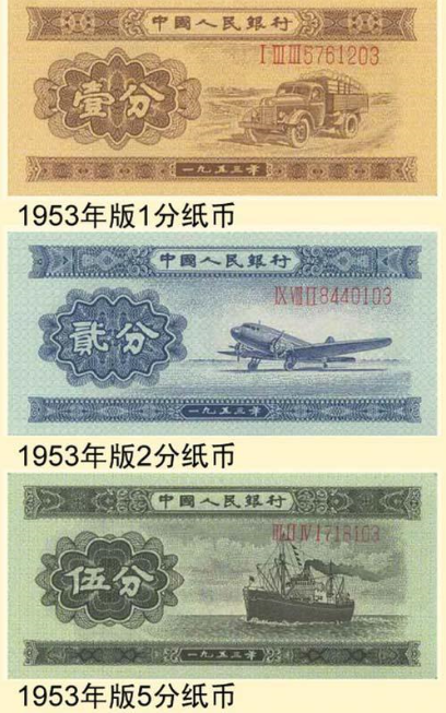 1953年人民币价格表