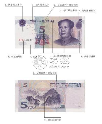 2005年纸币价格表 2005年5元纸币价格值多少钱