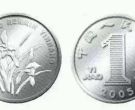 一毛钱硬币直径 一毛钱硬币直径多少厘米