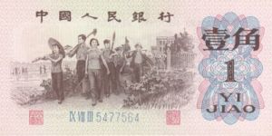 第三套人民幣收購(gòu)多少錢(qián) 第三套人民幣最新行情分析