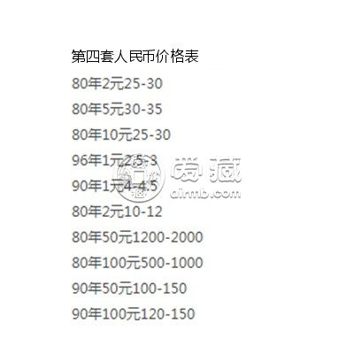 回收老版人民币一张多少钱 回收老版人民币最新报价一览表