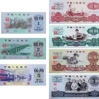 北京哪里回收钱币 北京高价回收钱币最新价格表