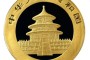 哪些银行回收熊猫金币 —— 专业视角下的回收全攻略