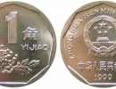 1999年1元硬币值多少钱单枚 1999年1元硬币最新回收价目表
