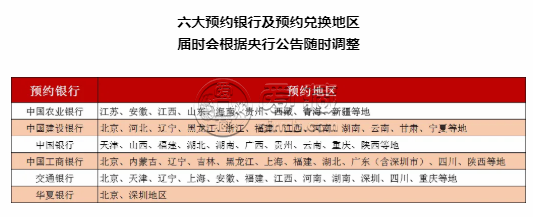 武夷山紀(jì)念幣 武夷山紀(jì)念幣預(yù)約時(shí)間及方法