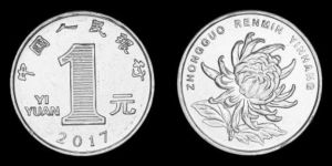 1元硬币直径多少厘米 1元硬币直径大小(精确到毫米)