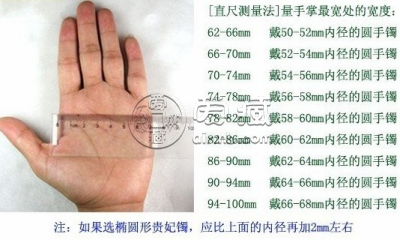 玉手镯圈口 玉手镯圈口一般多大