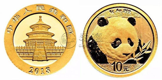 熊猫金银币收购价目表 熊猫金银币最新价格