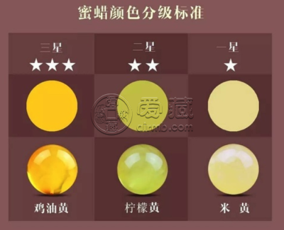 蜜蜡等级分类 蜜蜡颜色分级标准