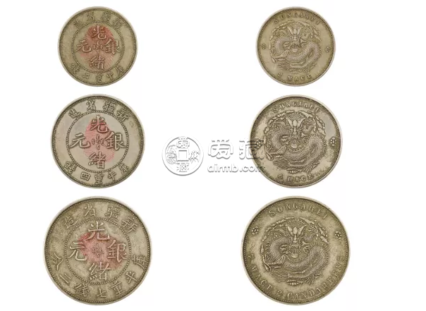 新疆省光绪银币  为什么近年市场价那么高