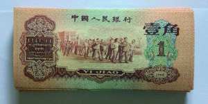 咸阳市纸币交易市场  怎么交易纸币