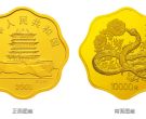 2003中国癸未（羊）年金银纪念币5盎司长方形金质纪念币