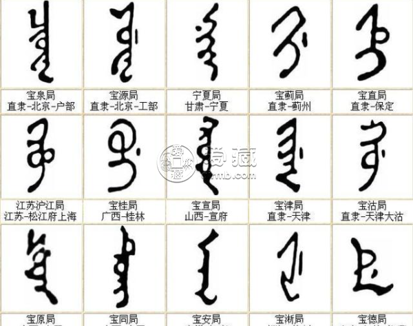 咸丰通宝版别大全图谱 咸丰通宝的图片